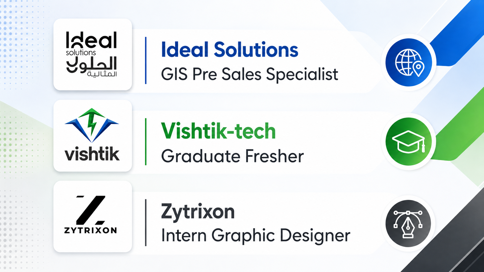 Graphics Designer - Pre Sales