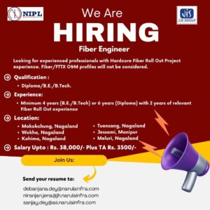 Narulainfra Hiring