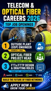 Optical Fiber Engineer