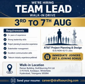 draftsourcing hiring