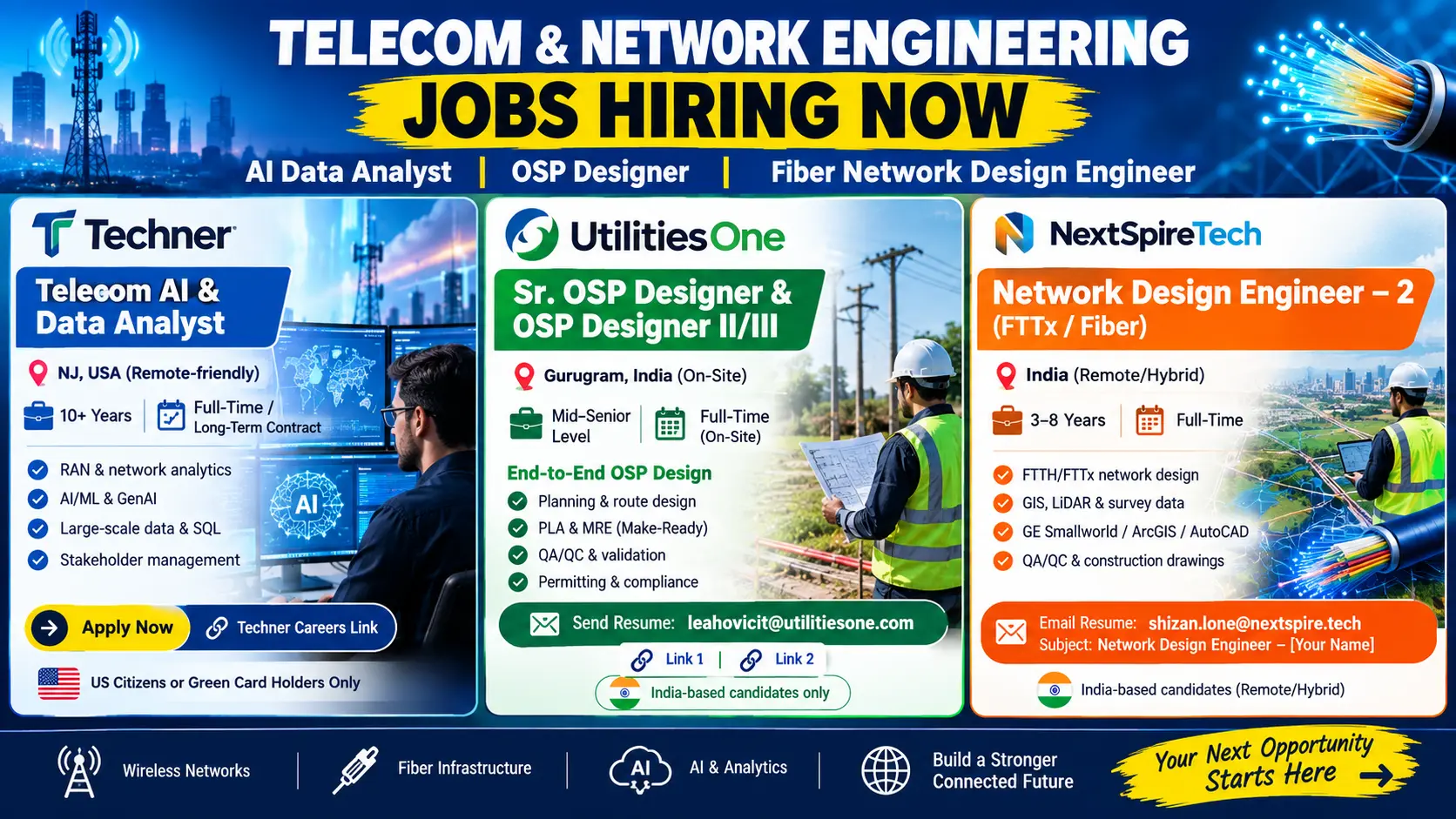 Telecom AI Data Analyst, OSP Designer & FTTx Network Design Engineer roles in the US & India. Full requirements and apply links inside.