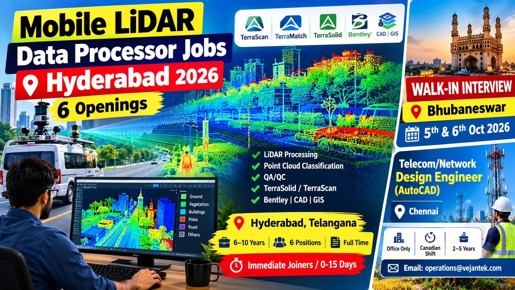 Telecom & Engineering Jobs